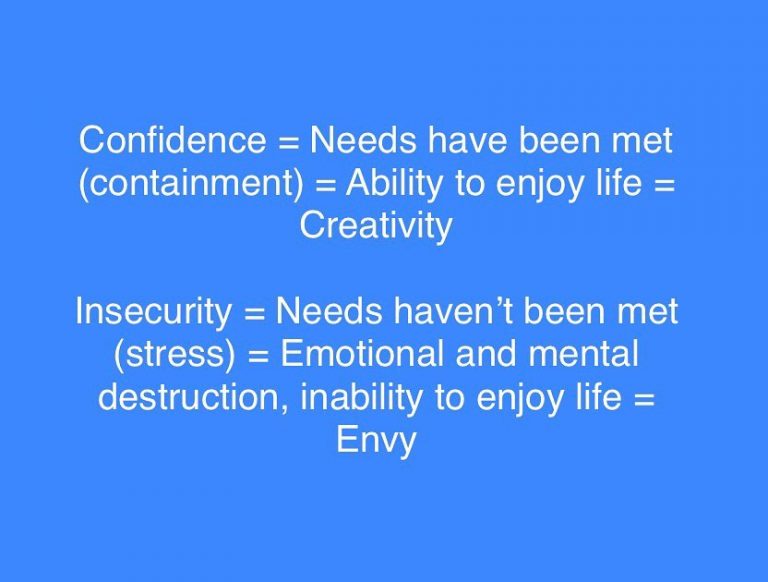 Read more about the article Psychological Processes Related to Self-Confidence